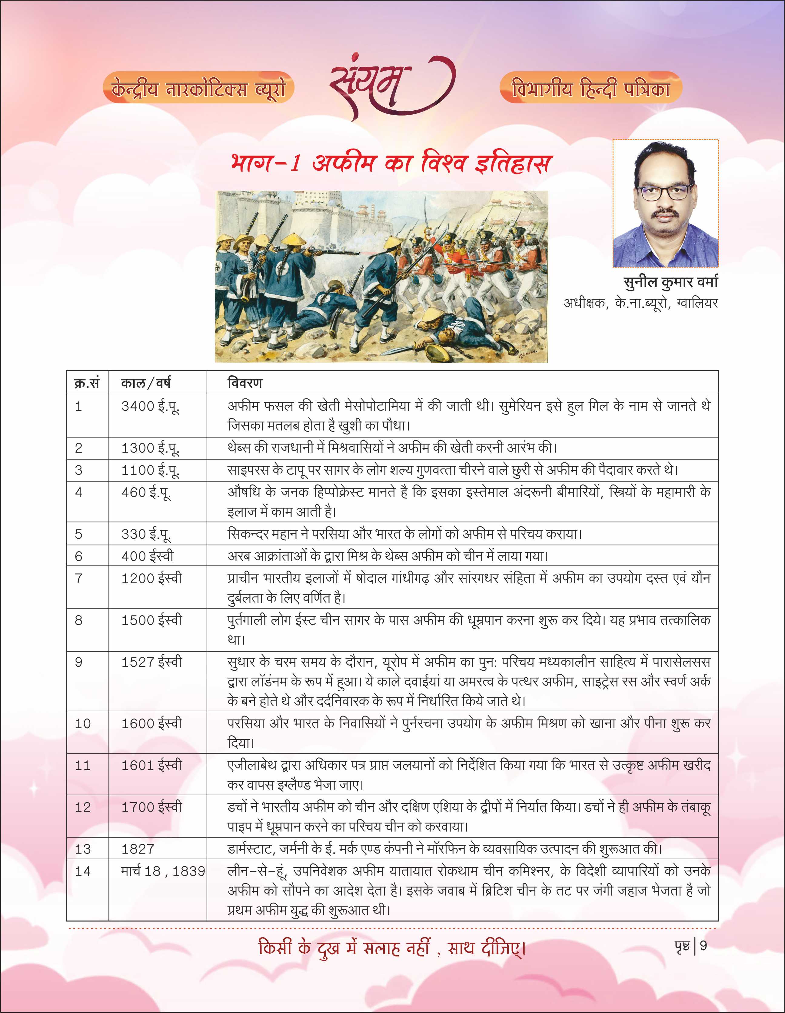 Picture showing Opium Cultivation History
